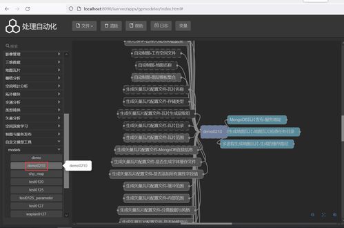 iservergp模型在空间数据存储与服务发布中的实际应用