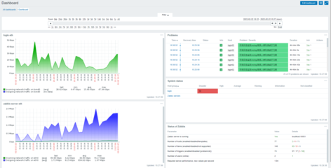 国家超级计算济南中心为北京冬奥会空气质量预测提供关键技术支撑